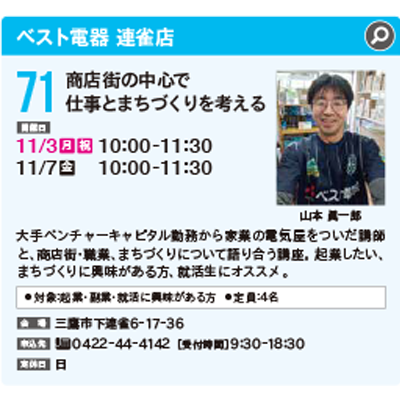 ７１　商店街の中心で仕事とまちづくりを考える